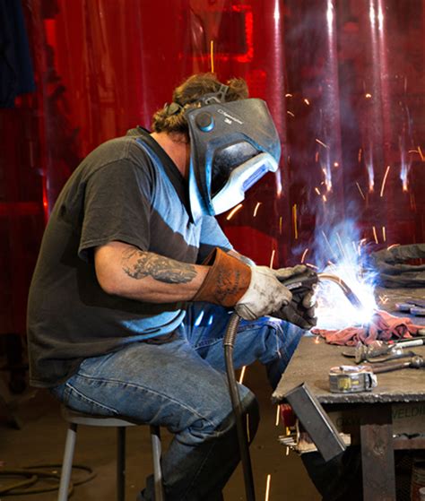 metal fabricators st cloud|Ickler Company .